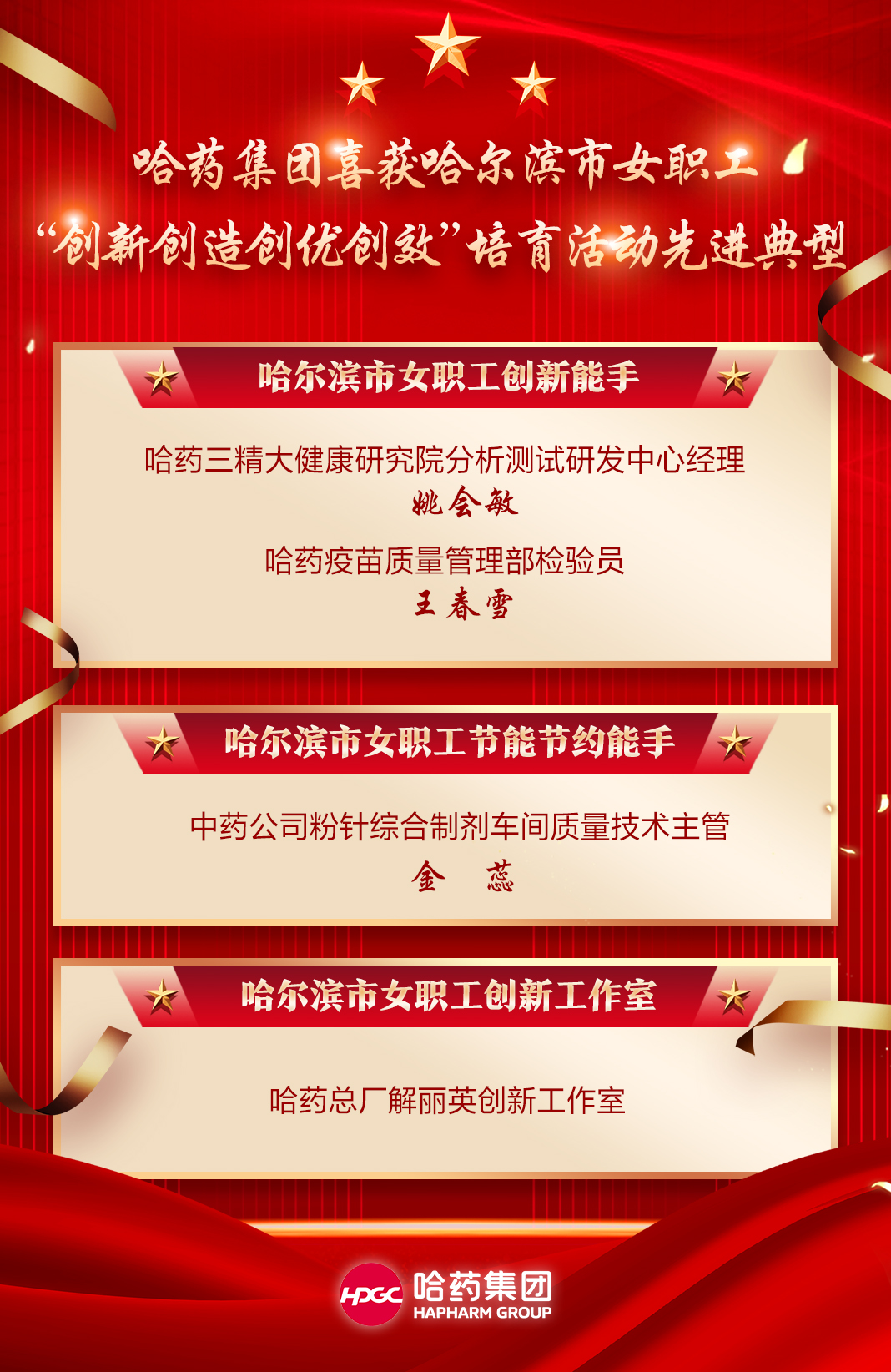 喜报！欧博ABG集团喜获哈尔滨市女职工“创新创造创优创效”培育活动先进典型！
